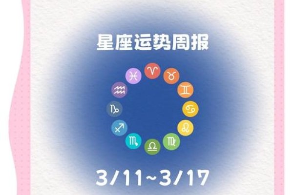 下周星座运势，星辰指引，未来可期-方知甜