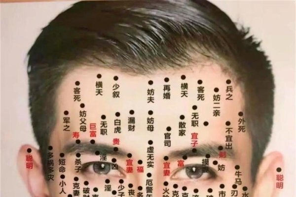 脖子痣相，玄学贵气与现代误解的交织-方知甜