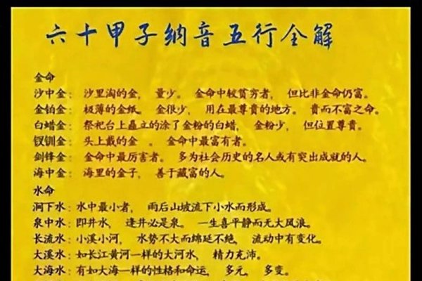甲子纳音，探寻古代音律与命运的奥秘-方知甜