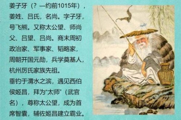 姜子牙，属龙智者，助周灭商-方知甜