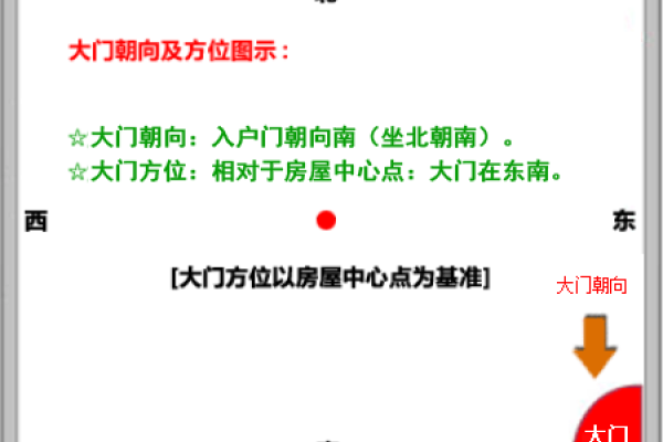 易安居风水网，八字测算精准服务-方知甜