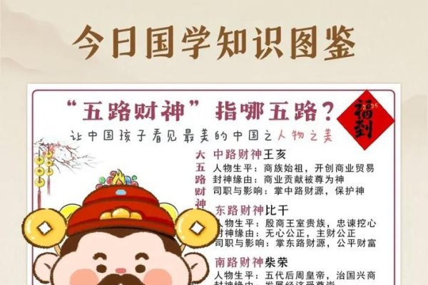 迎财神习俗起源与意义-方知甜