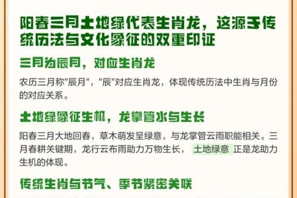 阳春三月与生肖之谜-方知甜