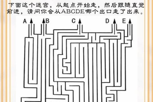 运程测试，解锁人生轨迹的神秘钥匙-方知甜