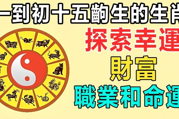 月度属相，时间里的生肖轮回，悄然诉说人间百态-方知甜