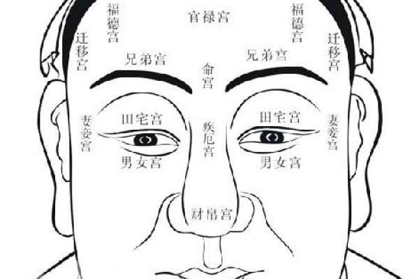 有福的面相，命运的馈赠与内心的富足-方知甜