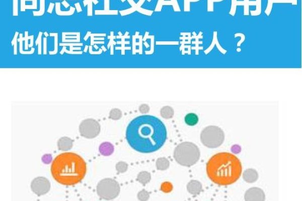 阳光同行，同志专属的优质社交平台-方知甜