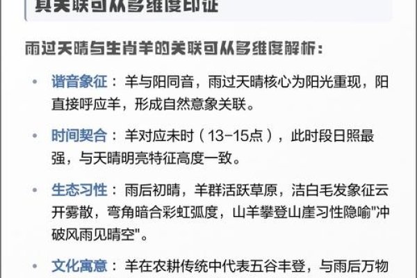 雨过天晴打一生肖-方知甜