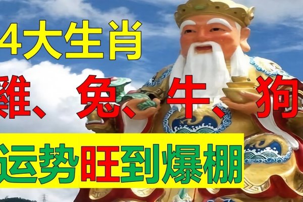 艺高胆大,守护生肖运势——论如何在生肖中闪耀智慧之光-方知甜