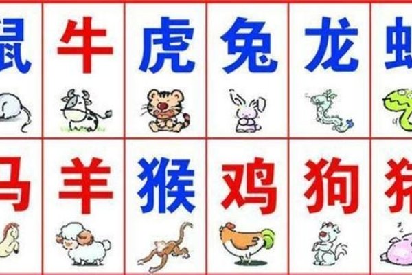 一举成名，揭秘与生肖的神秘联系-方知甜