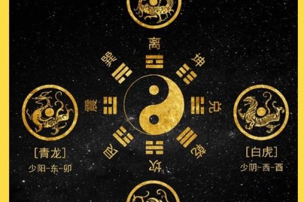 易经风水，探索古代智慧与现代生活的和谐融合-方知甜