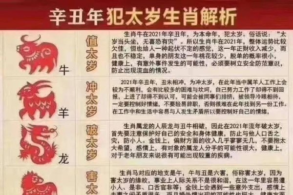 易经解读辟邪,八字拆字预测运势-方知甜