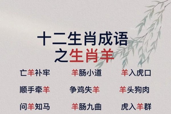 一举两得，生肖羊的寓意-方知甜