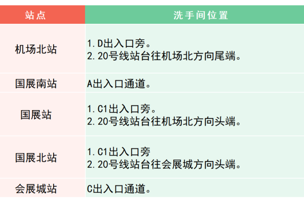 阳历查询实用指南-方知甜