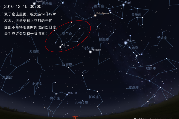 月亮星座与太阳星座，揭秘你的出生星象-方知甜