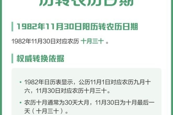 阳历转农历，传统与现代的时空折叠-方知甜