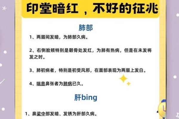 印堂发红，吉凶预兆与健康警示-方知甜