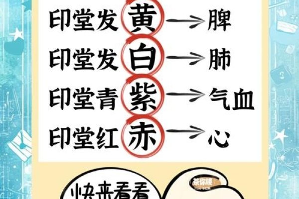 印堂发红，为何红印能透心，为何红印不显身-方知甜