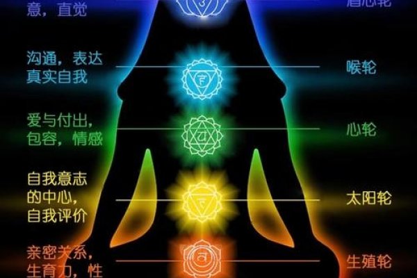 印堂饱满，灵动之韵，身心焕彩-方知甜