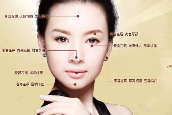 印堂饱满，智慧之眼，气场全开-方知甜