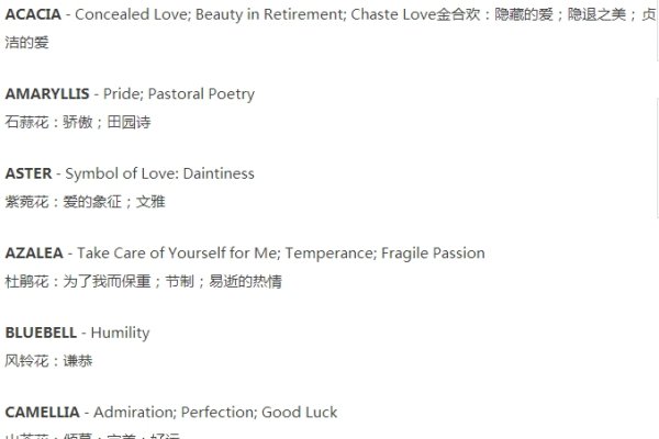 英文名字大全女，探索多样化的女性名字起源与魅力-方知甜