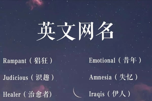英文网名,男生篇——打造你的网络个性标签-方知甜