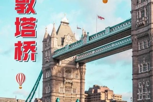英文网站，打造全球交流的桥梁-方知甜