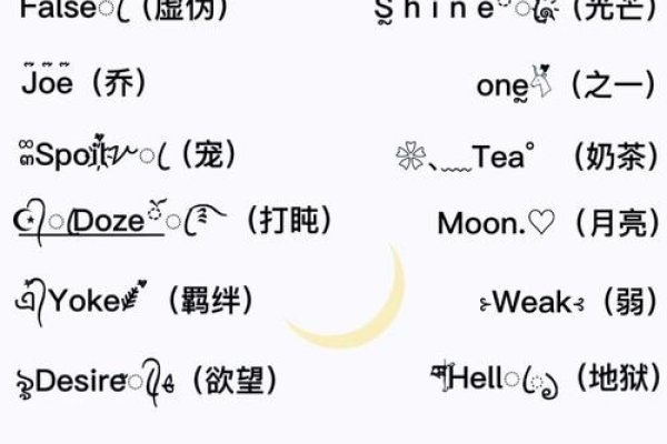 英文符号网名，个性表达与网络身份的新语言-方知甜