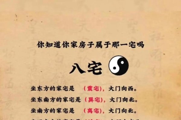 阳宅风水布局，提升家居运势的9大要点-方知甜