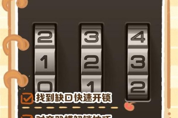 运势分析，解锁未来之门的钥匙-方知甜