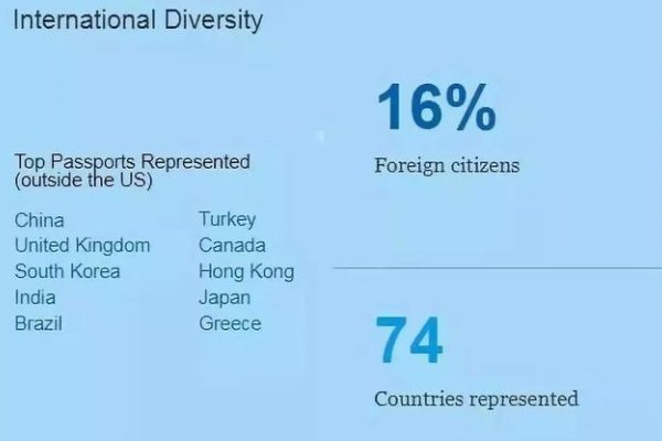 亚洲国家英文名，快速识别官方信息，助力国际交流-方知甜