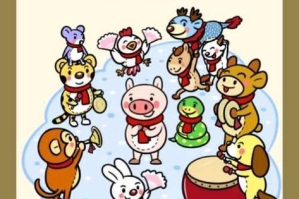 一轮红日找天边，十二生肖谁为先？-方知甜