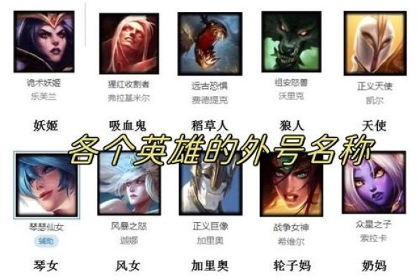 英雄联盟，个性ID展示，召唤师名字的魅力-方知甜