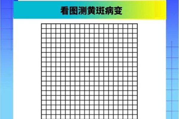 眼疲劳测试，你的用眼状态是几级？-方知甜