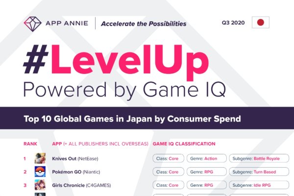 游戏名大全，涵盖类型、创意与情感世界的梦幻清单-方知甜