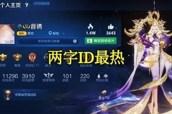 游戏名字的玄机，从创意到品牌，从个人到社群——探索游戏名字的无限可能-方知甜