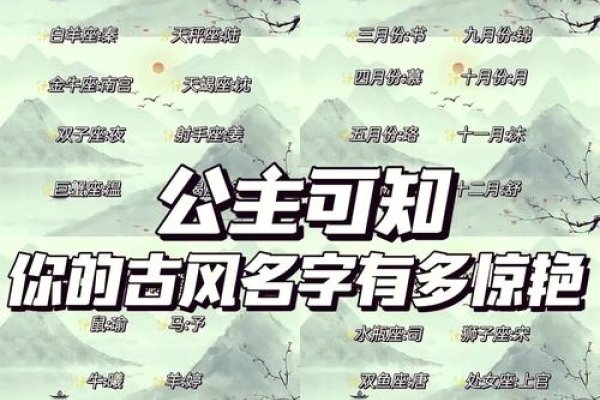 游戏名字的魅力，创意、文化与情感的交织-方知甜