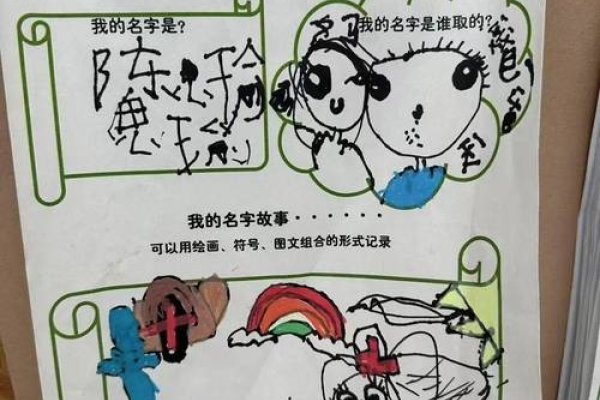 游戏名字中的符号艺术，创意、个性与文化的碰撞-方知甜