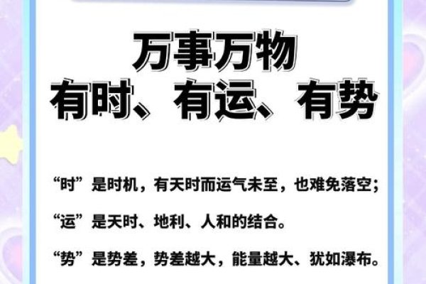 易学天地，开启智慧智慧之门-方知甜