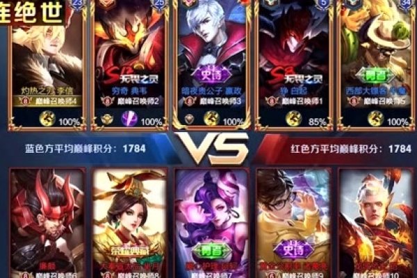 游戏昵称，古风韵味城荒梦散-方知甜