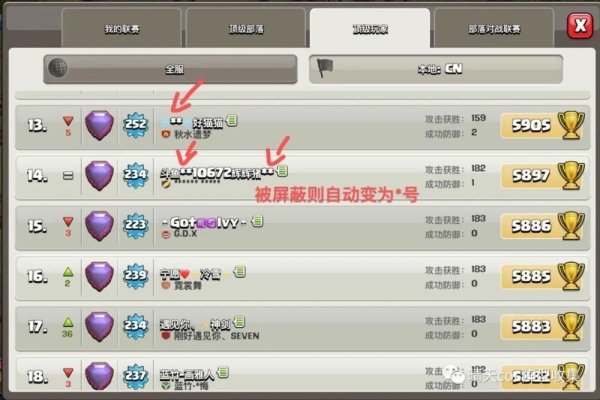 游戏里的名字，那些未被理解的符号-方知甜