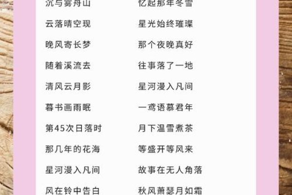 意蕴新风，打造有韵味的网名之道-方知甜