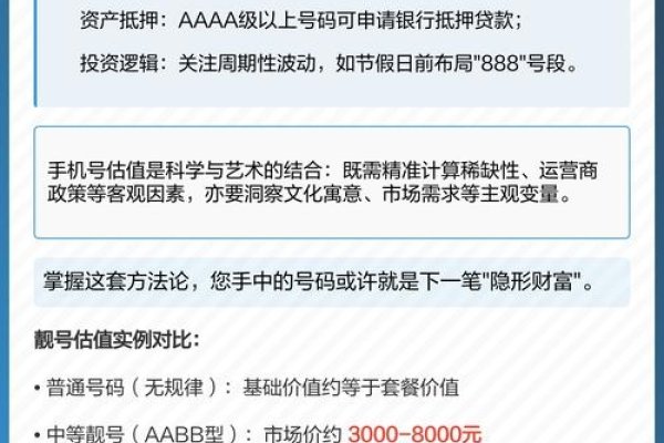 一键估价，揭秘手机号市场价值，轻松查知你的号码值多少？-方知甜