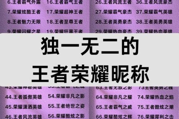 游戏霸气的名字，绽放独特光芒-方知甜