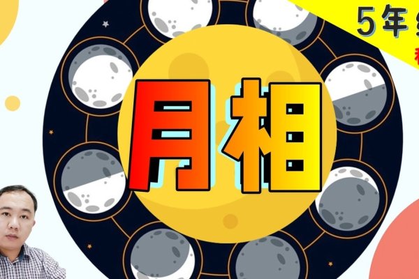 月份星座之月相影响与星象解读-方知甜