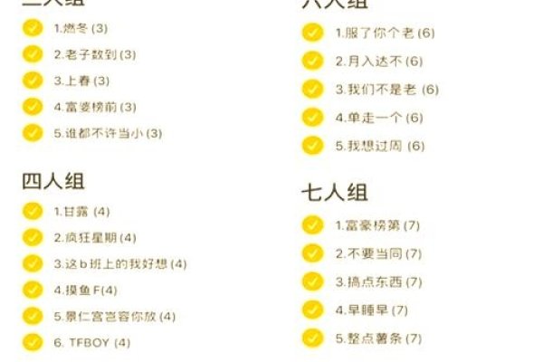 优雅幽默有文化，群名创意任你挑-方知甜