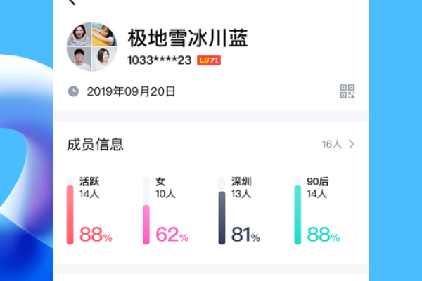 优化QQ好友列表分组设计，打造个性化、高效沟通的社交空间-方知甜