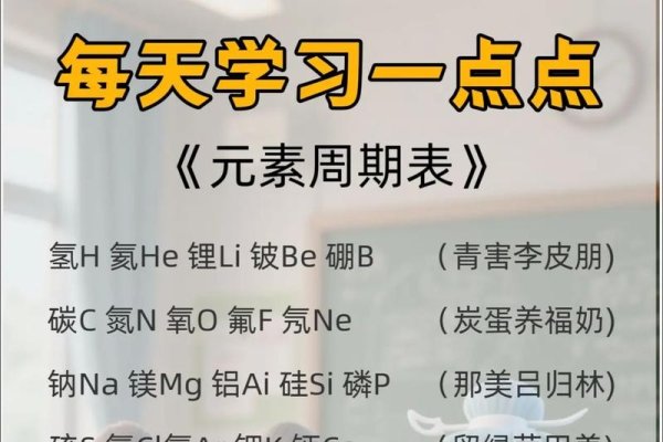 元素谐音公会揭秘！-方知甜