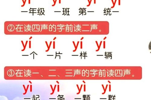 一、拼音的起源与演变-方知甜