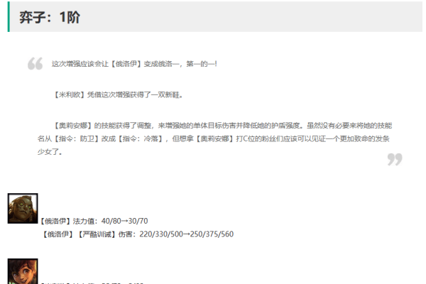 云顶之弈，寓意好运的骚气名字-方知甜